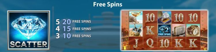 Mega Fortune Dreams gratis spins bonus
