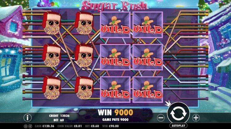 Sugar rush pragmatic play mega win