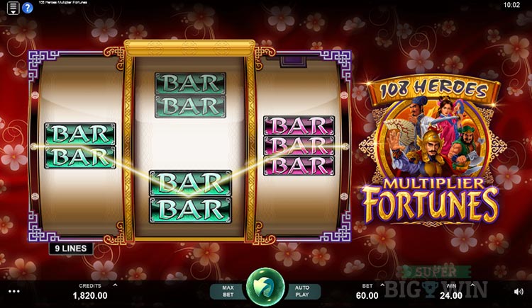 108 Heroes Multiplier Fortunes slot review