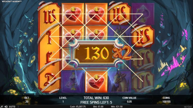 Witchcraft Academy slot review