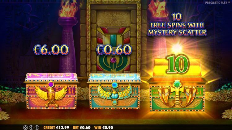 Ancient Egypt slot review 