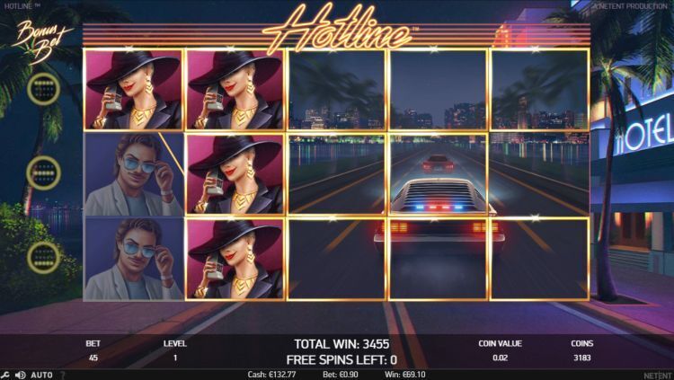 Hotline slot review 