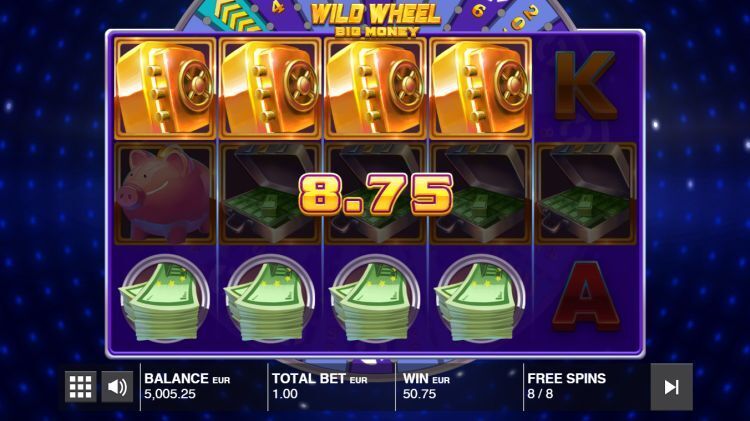 Wild Wheel Big Money Push gaming
