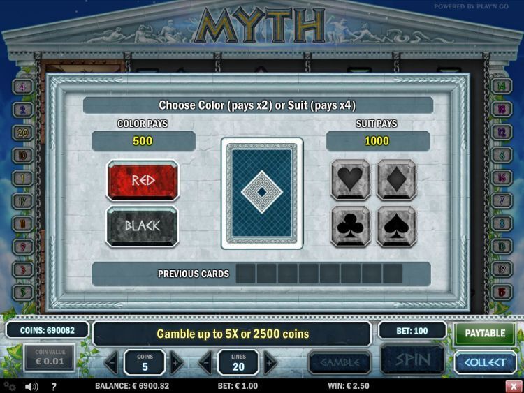 myth slot review gamble