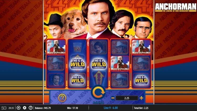 Anchorman slot review wilds