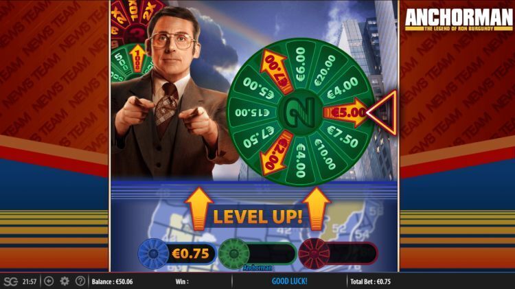 Anchorman slot review bonus rad