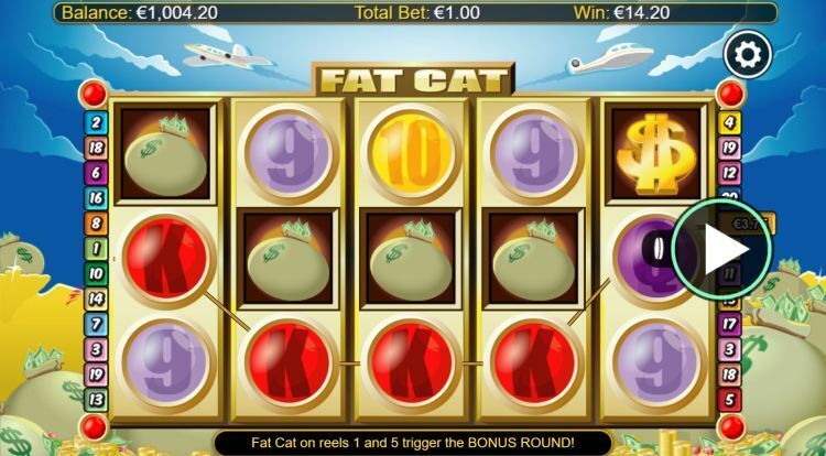 Fat-Cat-slot review