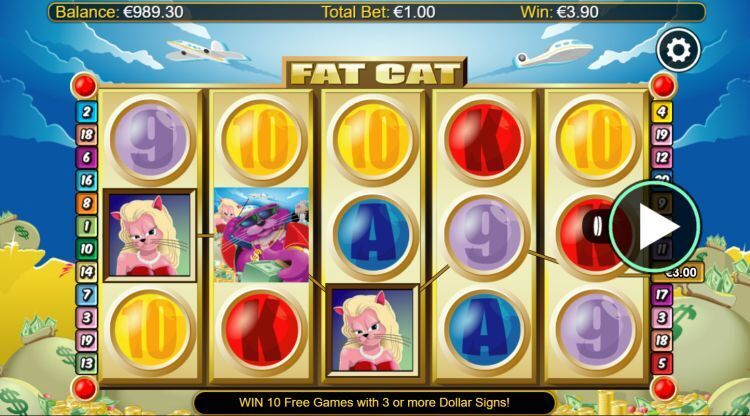 Fat-Cat-slot review