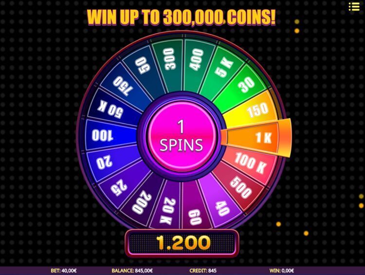 Spin or reels slot review