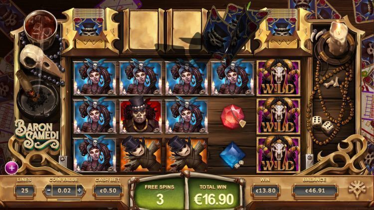 baron-samedi-yggdrasil slot review 