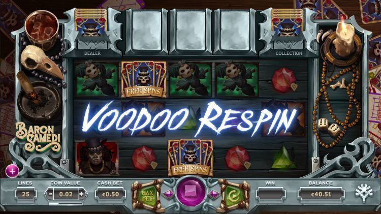 baron-samedi-yggdrasil slot review 