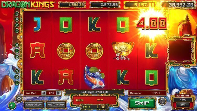 Dragon Kings betsoft gokkast