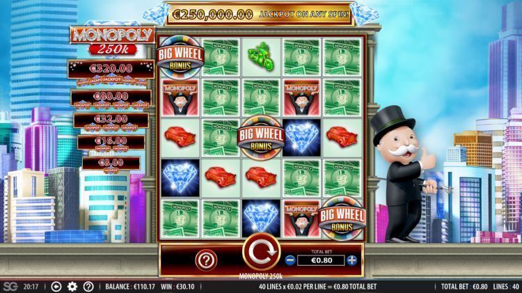 Monopoly 250k gokkast Bally bonus trigger