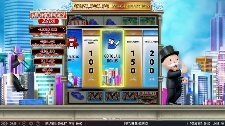 Monopoly 250k gokkast Bally bonus win 2