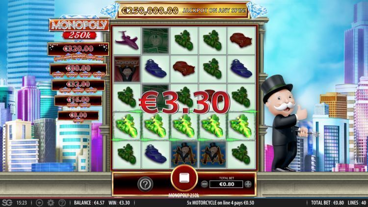 Monopoly 250k gokkast Bally review