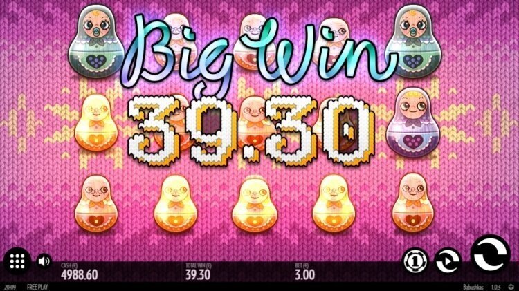 Babushkas slot review thunderkick