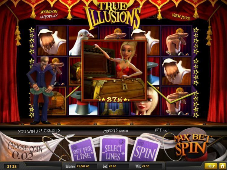 True illusions gokkast review betsoft 