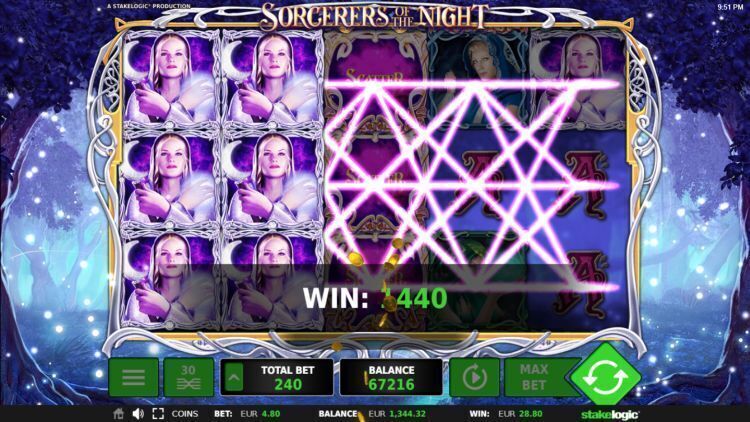 slot review stakelogic win