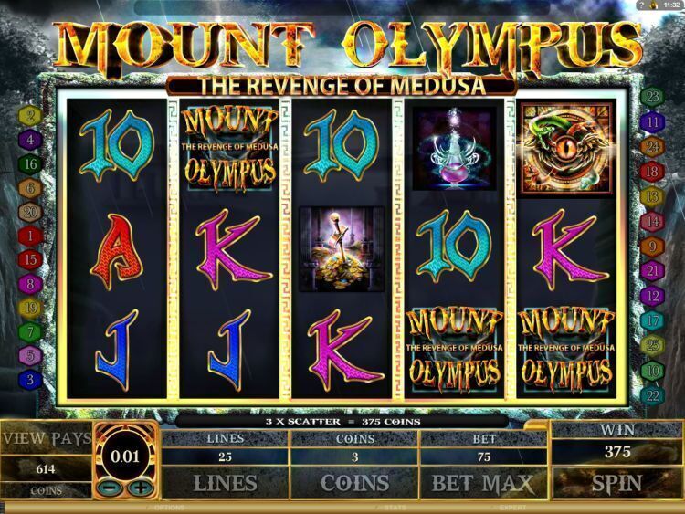 mount-olympus-revenge-of-medusa-slot review free spins trigger