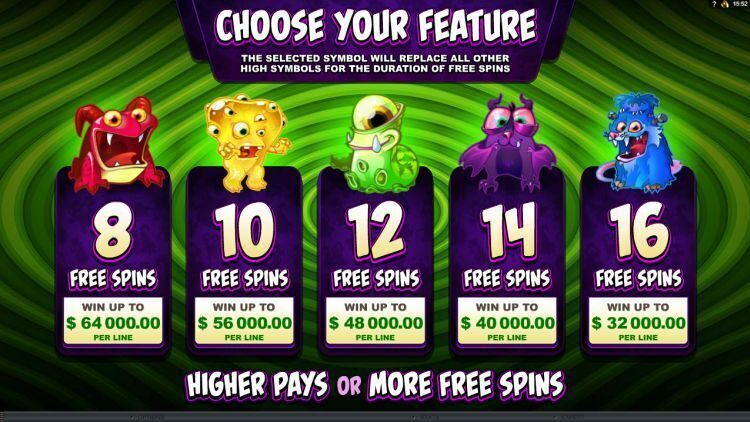 so-many-monsters slot review microgaming 