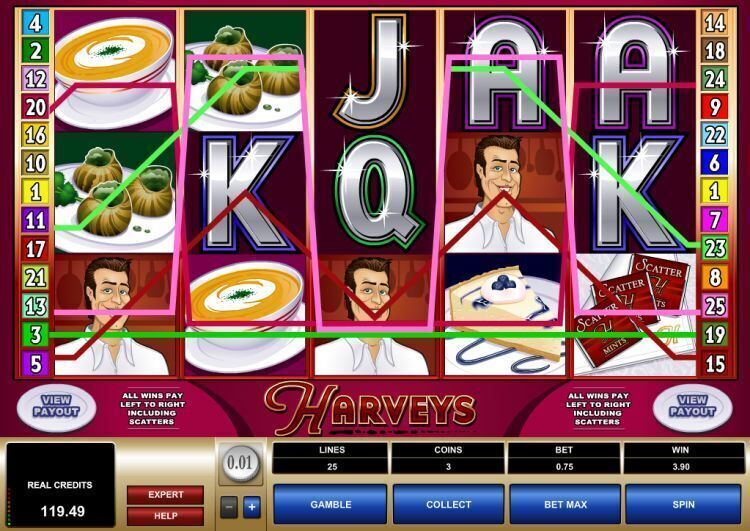 harveys slot review microgaming win