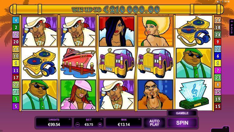 loaded gokkast review microgaming win