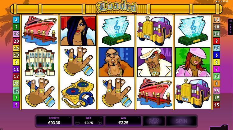 loaded slot review microgaming free spins trigger