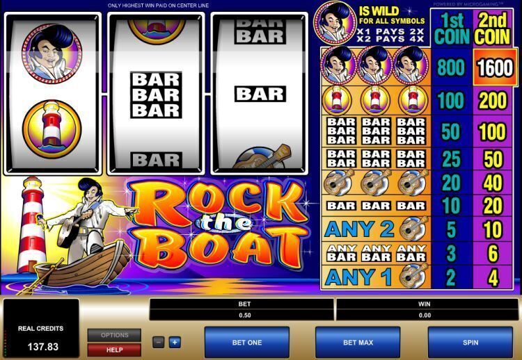 rock-the-boat gokkast review microgaming