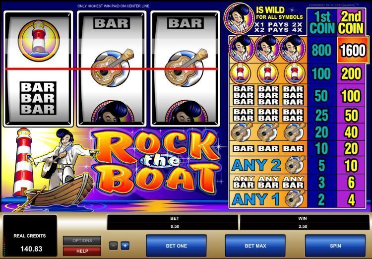 rock-the-boat slot review microgaming win