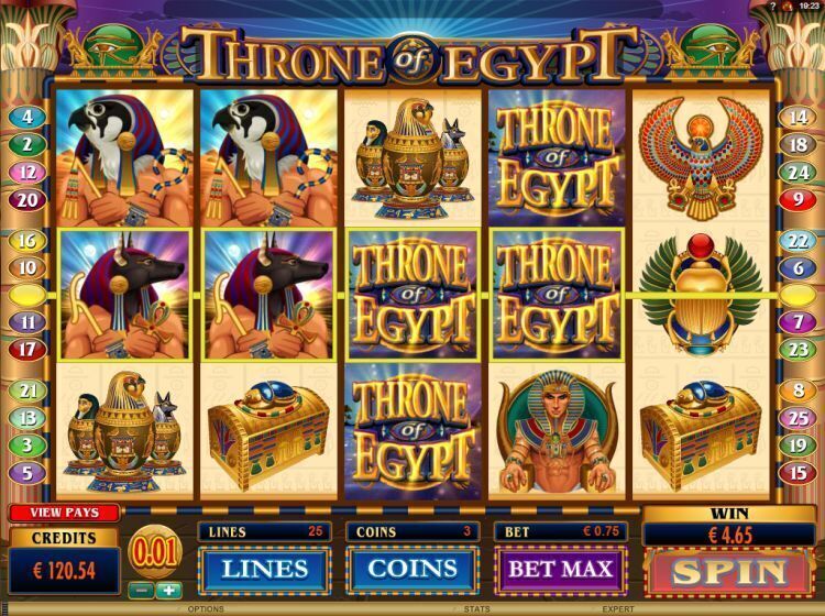 Throne of egypt gokkast review microgaming