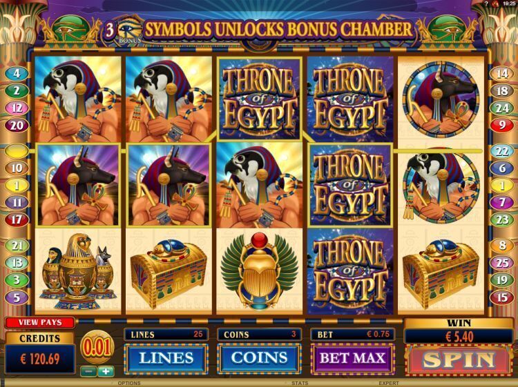 Throne of egypt gokkast review microgaming win