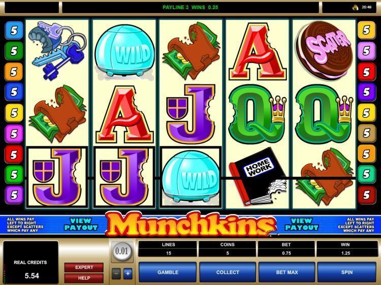 munchkins slot review Microgaming win