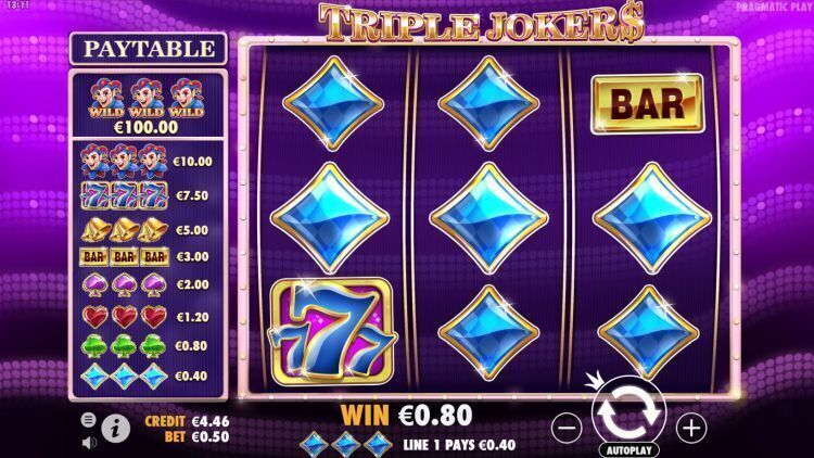 Triple Jokers slot review