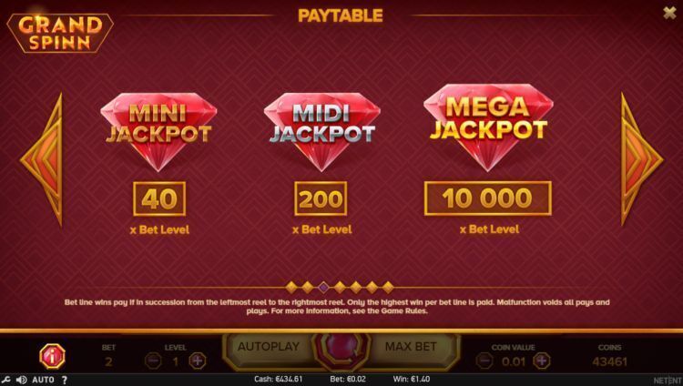 Grand Spinn slot review Netent jackpots