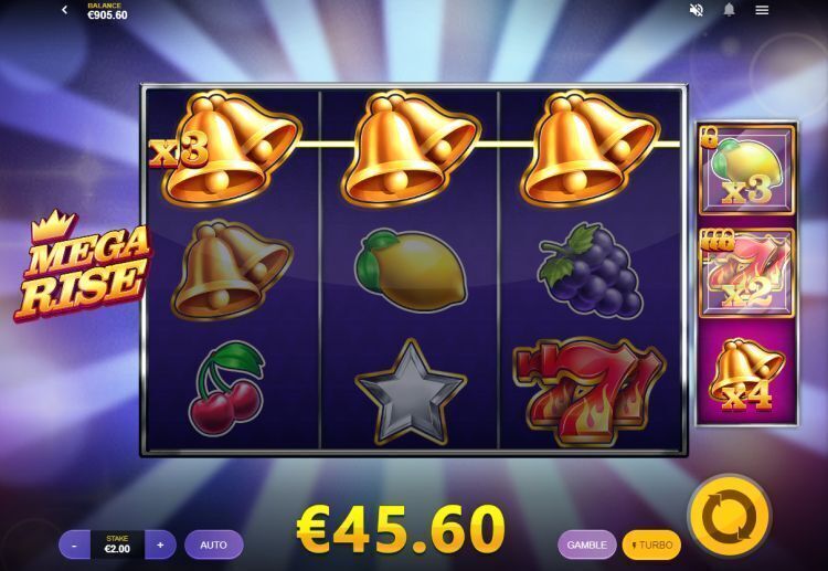 Mega Rise slot review red tiger win