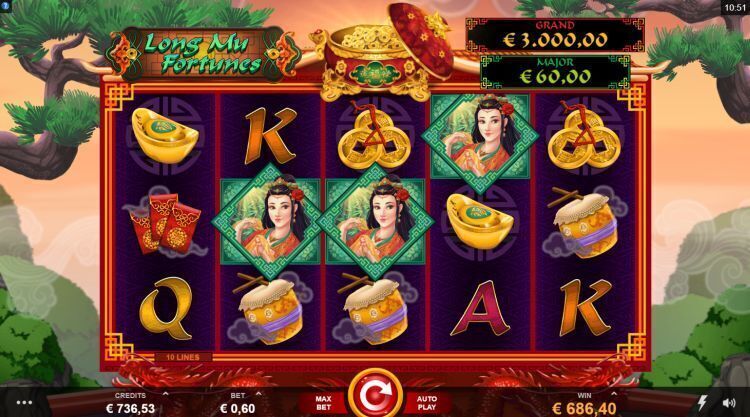 Long Mu Fortunes slot review bonus mega win