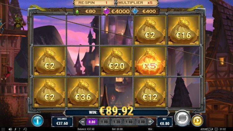 Riches of Robin slot review bonus respin