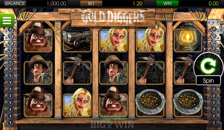 Gold Digger Slot Review