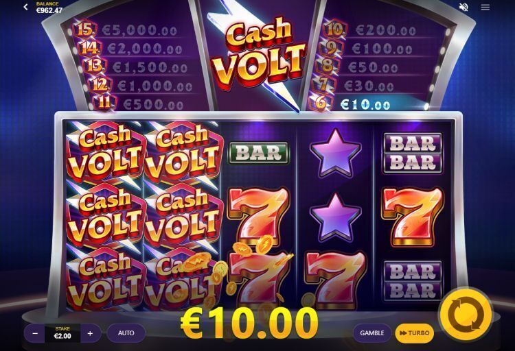 Cash Volt gokkast review win