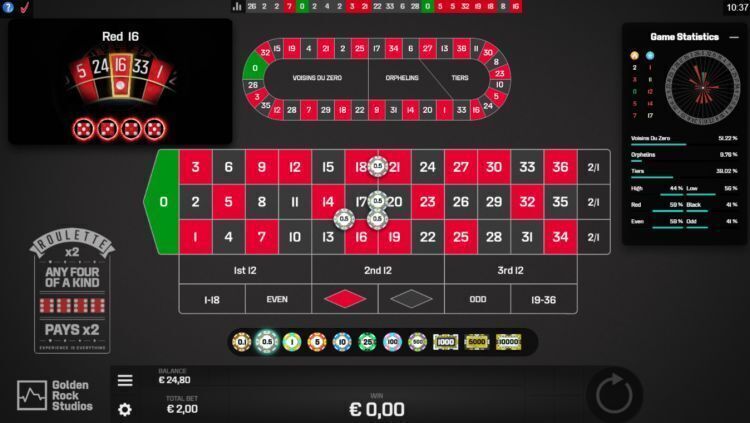 Roulette x2 microgaming review