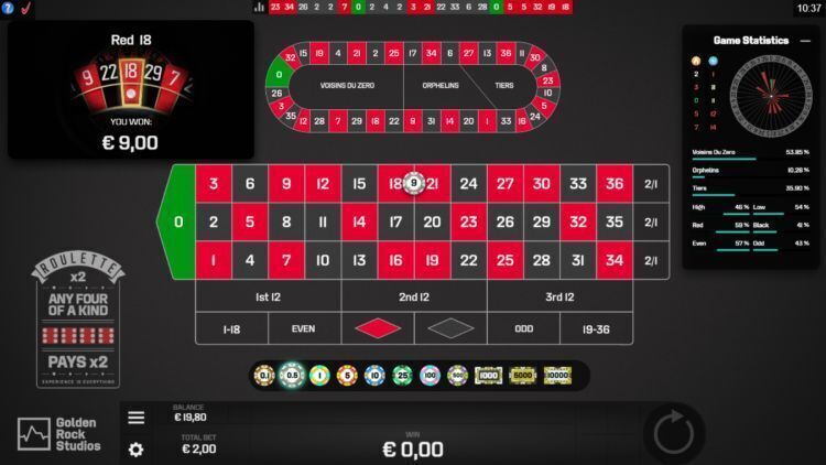 Roulette x2 microgaming win