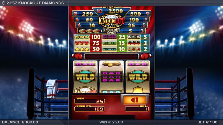 Knockout Diamonds slot review win