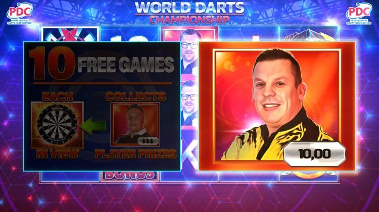 World Darts Championship slot review bonus