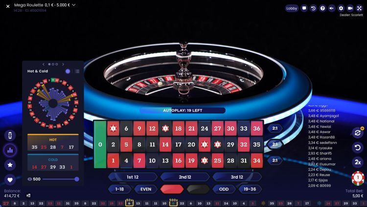 Mega Roulette live pragmatic play bet