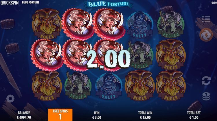 Blue Fortune slot review free spins