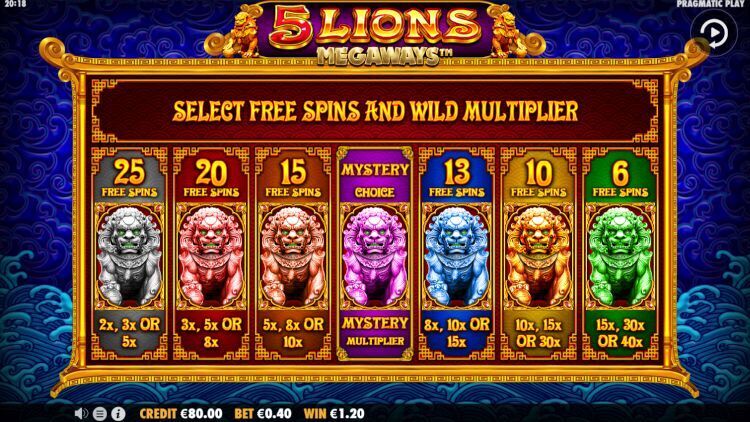 5 Lions Megaways bonus free spins