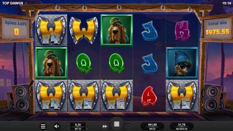 Top Dawg$ slot review relax gaming mega win 2