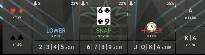 Voorbeeld van de kaarten bij het live casino spel Hi Lo