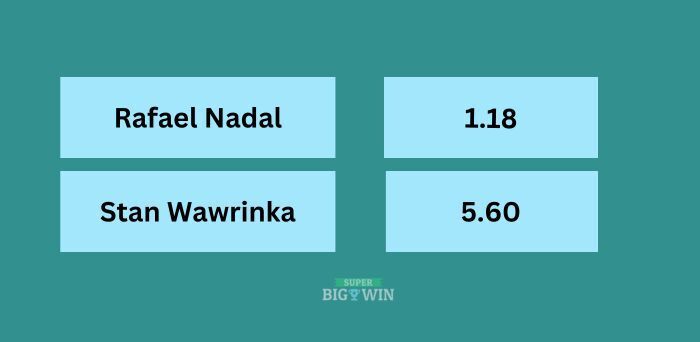 Nadal - Wawrinka odds 2013