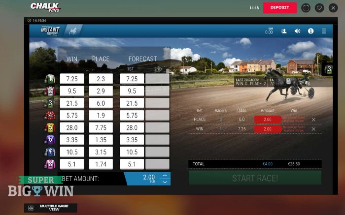 virtual sports paardenraces bij Chalkwins casino